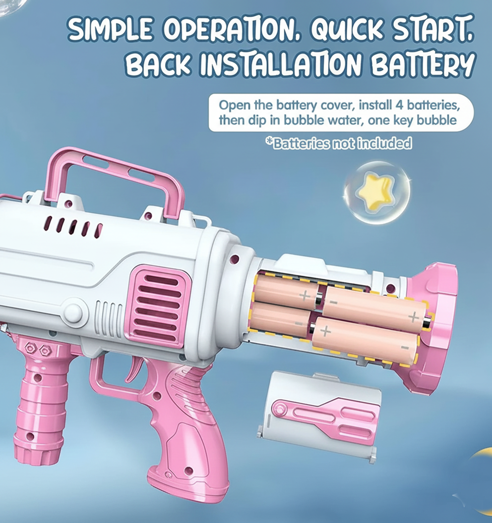 32 hole rocket bubble gun for kids – electric bubble machine toy for outdoor fun 32 hole rocket bubble gun for kids – electric bubble machine toy for outdoor fun